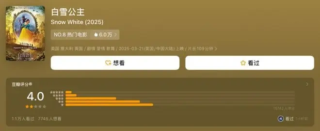 人间清醒的年轻人，抛弃了白雪公主？