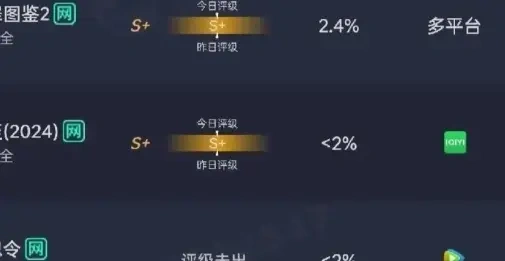 剧情降智又过时，女主男装成败笔