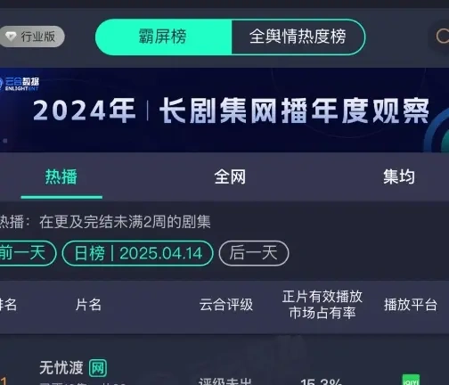 《无忧渡》&ldquo;渡劫&rdquo;成功？