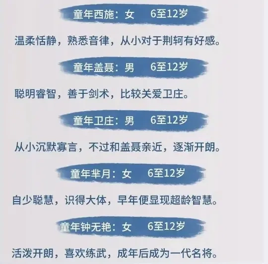剑影刀光中的侠义传奇