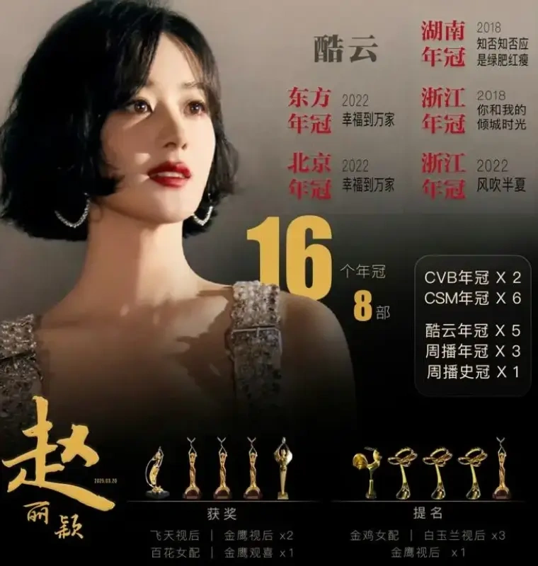 赵丽颖的 &ldquo;破界蜕变&rdquo;：戏里戏外百变切换