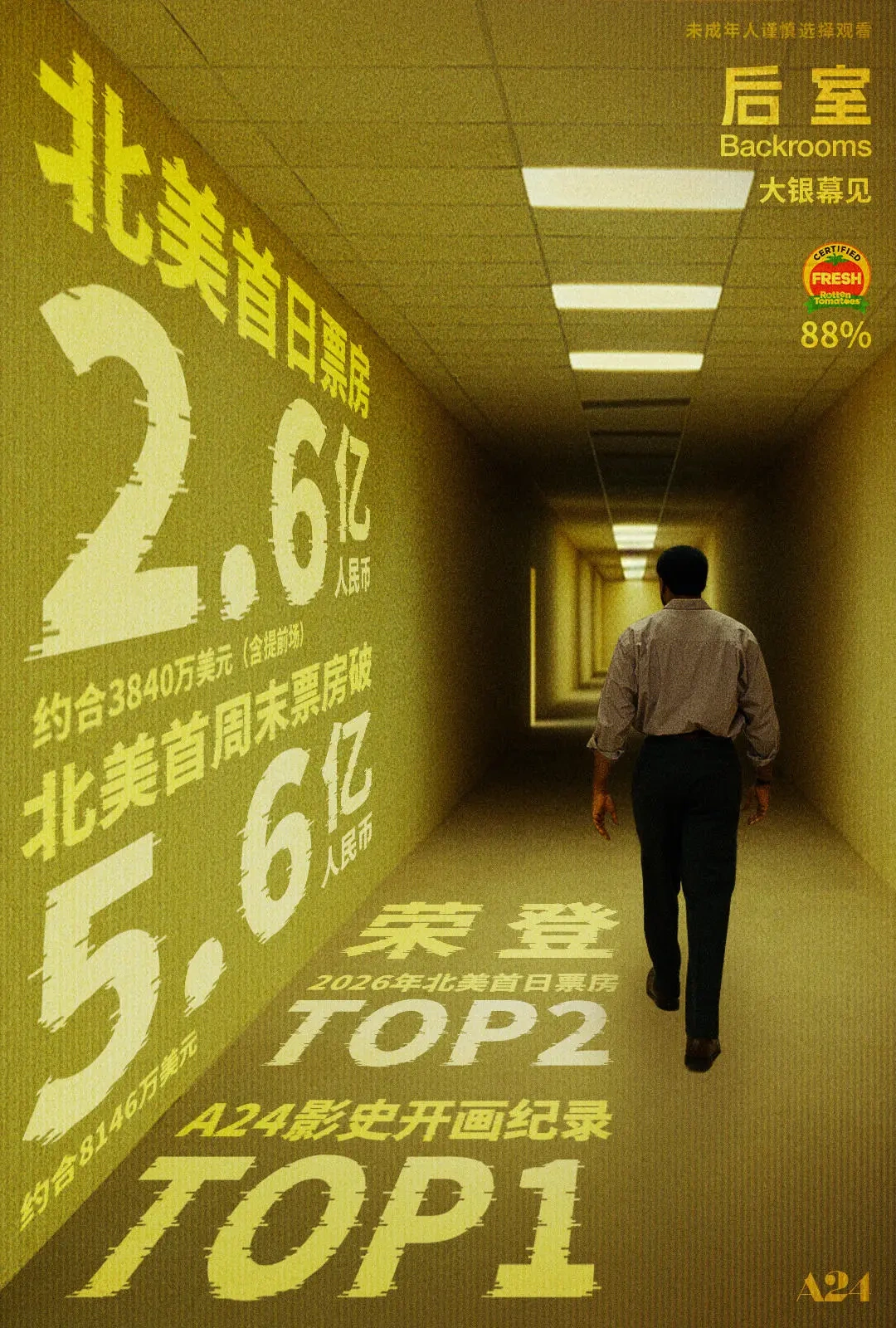 年度惊悚片《后室》官宣引进内地，20岁导演作品北美票房破纪录