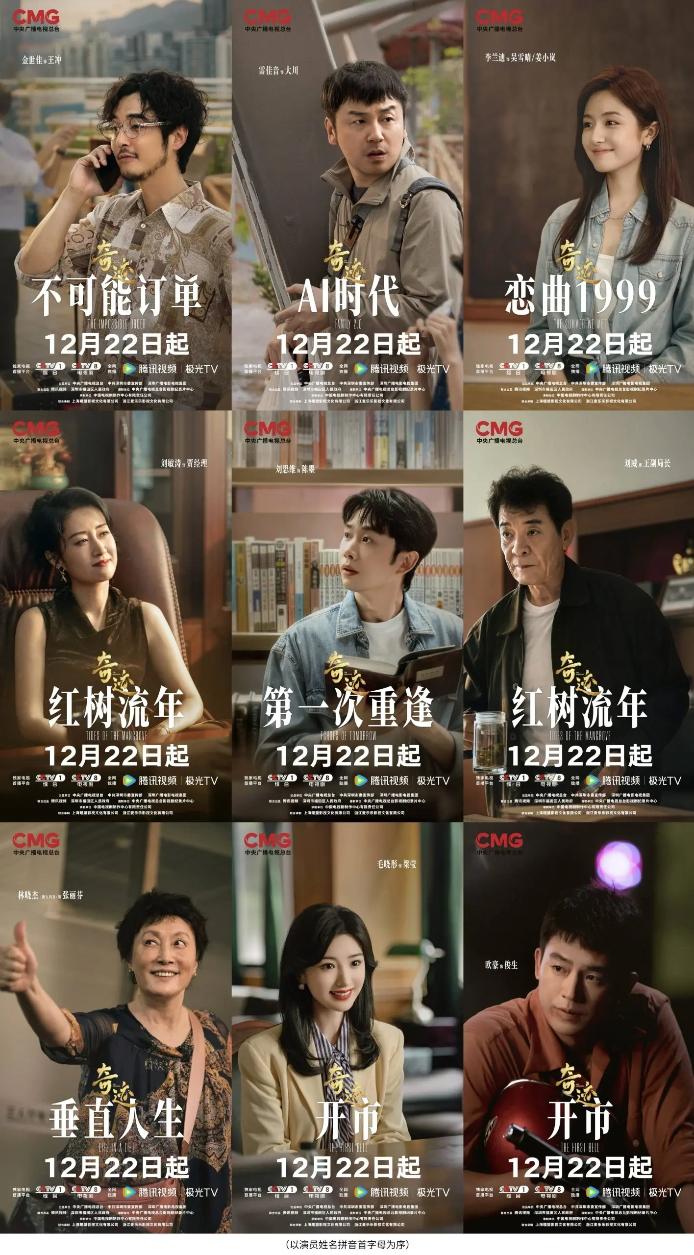 上海电视节颁发年度优秀微短剧荣誉，六部作品获年度表彰